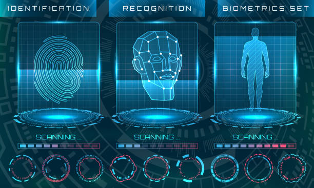 Things to Expect at the U.S.C.I.S. Biometrics Appointment